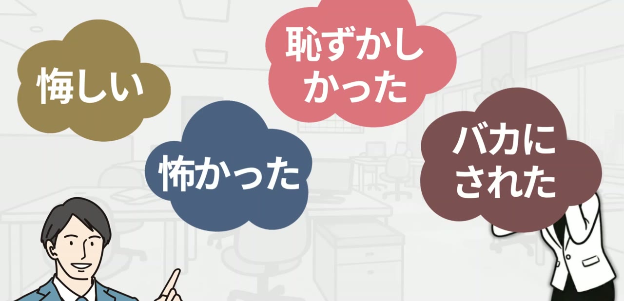 気持ちを「悔しい」「怖かった」「恥ずかしかった」「バカにされた」と細かい言葉に置き換える